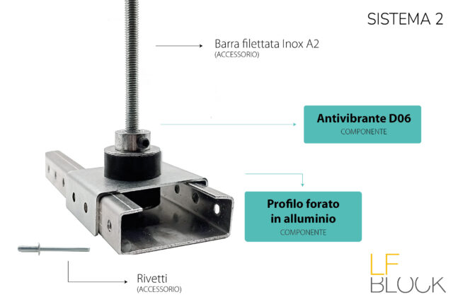 https://www.lflaferramenta.it/wp-content/uploads/2025/05/slideshow-lf-block-Recuperato-09-640x427.jpg